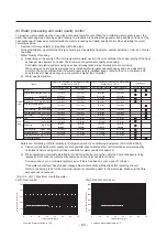 Предварительный просмотр 71 страницы Mitsubishi PWFY-P100VM-E-BU Data Book