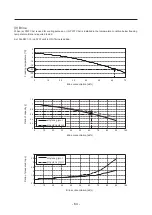 Предварительный просмотр 72 страницы Mitsubishi PWFY-P100VM-E-BU Data Book