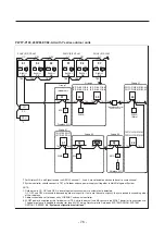 Предварительный просмотр 84 страницы Mitsubishi PWFY-P100VM-E-BU Data Book