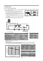 Предварительный просмотр 87 страницы Mitsubishi PWFY-P100VM-E-BU Data Book