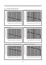 Предварительный просмотр 88 страницы Mitsubishi PWFY-P100VM-E-BU Data Book