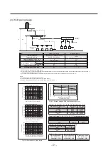 Предварительный просмотр 89 страницы Mitsubishi PWFY-P100VM-E-BU Data Book