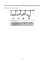 Предварительный просмотр 90 страницы Mitsubishi PWFY-P100VM-E-BU Data Book