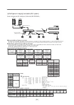 Предварительный просмотр 91 страницы Mitsubishi PWFY-P100VM-E-BU Data Book