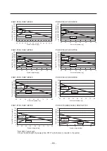 Предварительный просмотр 93 страницы Mitsubishi PWFY-P100VM-E-BU Data Book