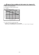 Предварительный просмотр 97 страницы Mitsubishi PWFY-P100VM-E-BU Data Book