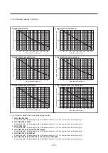 Предварительный просмотр 101 страницы Mitsubishi PWFY-P100VM-E-BU Data Book