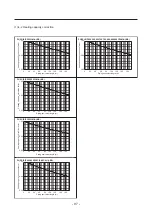 Предварительный просмотр 105 страницы Mitsubishi PWFY-P100VM-E-BU Data Book