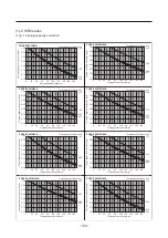 Предварительный просмотр 111 страницы Mitsubishi PWFY-P100VM-E-BU Data Book