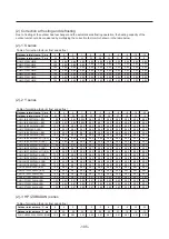 Предварительный просмотр 113 страницы Mitsubishi PWFY-P100VM-E-BU Data Book