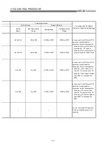 Предварительный просмотр 55 страницы Mitsubishi Q Mode Programming Manual