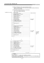 Предварительный просмотр 61 страницы Mitsubishi Q Mode Programming Manual