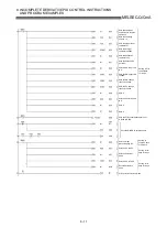 Предварительный просмотр 87 страницы Mitsubishi Q Mode Programming Manual