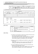 Предварительный просмотр 97 страницы Mitsubishi Q Mode Programming Manual