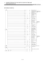 Предварительный просмотр 105 страницы Mitsubishi Q Mode Programming Manual