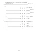 Предварительный просмотр 106 страницы Mitsubishi Q Mode Programming Manual