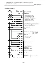 Предварительный просмотр 119 страницы Mitsubishi Q Mode Programming Manual