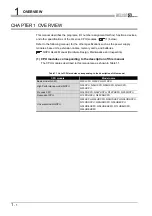 Предварительный просмотр 42 страницы Mitsubishi Q00CPU User Manual