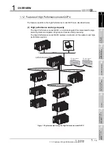 Предварительный просмотр 55 страницы Mitsubishi Q00CPU User Manual