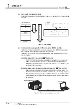 Предварительный просмотр 62 страницы Mitsubishi Q00CPU User Manual