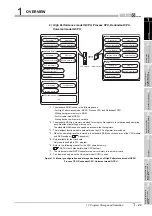 Предварительный просмотр 65 страницы Mitsubishi Q00CPU User Manual