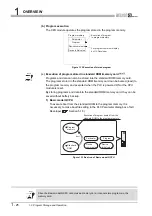 Предварительный просмотр 66 страницы Mitsubishi Q00CPU User Manual