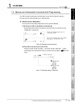 Предварительный просмотр 71 страницы Mitsubishi Q00CPU User Manual