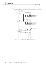 Предварительный просмотр 76 страницы Mitsubishi Q00CPU User Manual