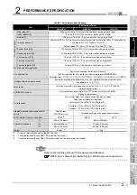 Предварительный просмотр 81 страницы Mitsubishi Q00CPU User Manual