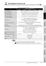 Предварительный просмотр 85 страницы Mitsubishi Q00CPU User Manual