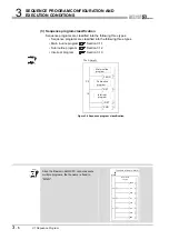 Предварительный просмотр 104 страницы Mitsubishi Q00CPU User Manual