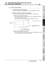 Предварительный просмотр 105 страницы Mitsubishi Q00CPU User Manual