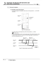 Предварительный просмотр 110 страницы Mitsubishi Q00CPU User Manual