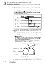 Предварительный просмотр 116 страницы Mitsubishi Q00CPU User Manual