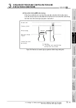 Предварительный просмотр 149 страницы Mitsubishi Q00CPU User Manual