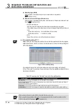 Предварительный просмотр 156 страницы Mitsubishi Q00CPU User Manual