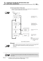 Предварительный просмотр 158 страницы Mitsubishi Q00CPU User Manual