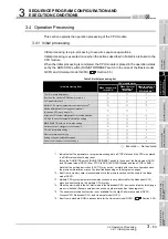 Предварительный просмотр 161 страницы Mitsubishi Q00CPU User Manual