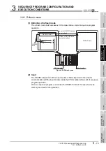 Предварительный просмотр 171 страницы Mitsubishi Q00CPU User Manual