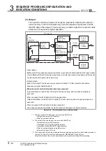 Предварительный просмотр 172 страницы Mitsubishi Q00CPU User Manual