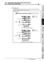 Предварительный просмотр 173 страницы Mitsubishi Q00CPU User Manual