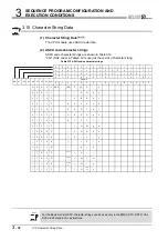 Предварительный просмотр 190 страницы Mitsubishi Q00CPU User Manual