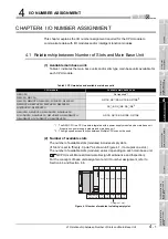 Предварительный просмотр 191 страницы Mitsubishi Q00CPU User Manual