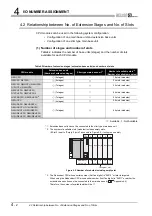 Предварительный просмотр 192 страницы Mitsubishi Q00CPU User Manual