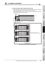 Предварительный просмотр 195 страницы Mitsubishi Q00CPU User Manual