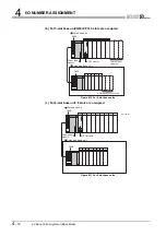 Предварительный просмотр 202 страницы Mitsubishi Q00CPU User Manual