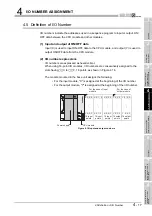 Предварительный просмотр 207 страницы Mitsubishi Q00CPU User Manual