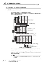 Предварительный просмотр 208 страницы Mitsubishi Q00CPU User Manual