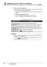 Предварительный просмотр 228 страницы Mitsubishi Q00CPU User Manual