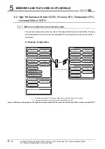 Предварительный просмотр 240 страницы Mitsubishi Q00CPU User Manual